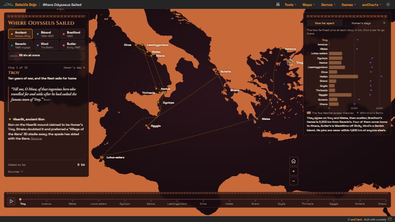 Six theories of Odysseus' route on a real map of the Mediterranean