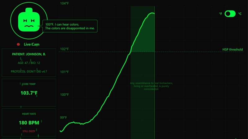 Sauna Session Biometrics