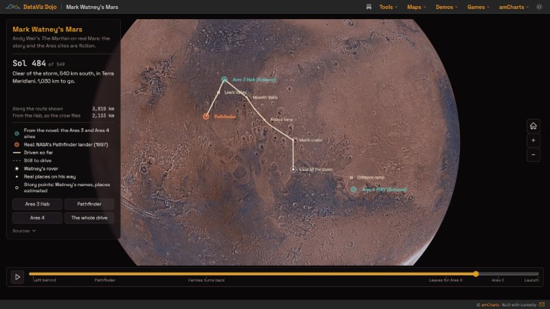 Mark Watney's drive across a real map of Mars, from the Ares 3 Hab to Ares 4