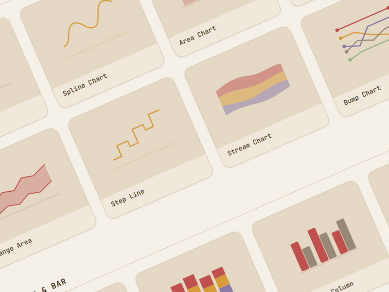 Interactive catalog of 63 chart types with thumbnails on a dark grid